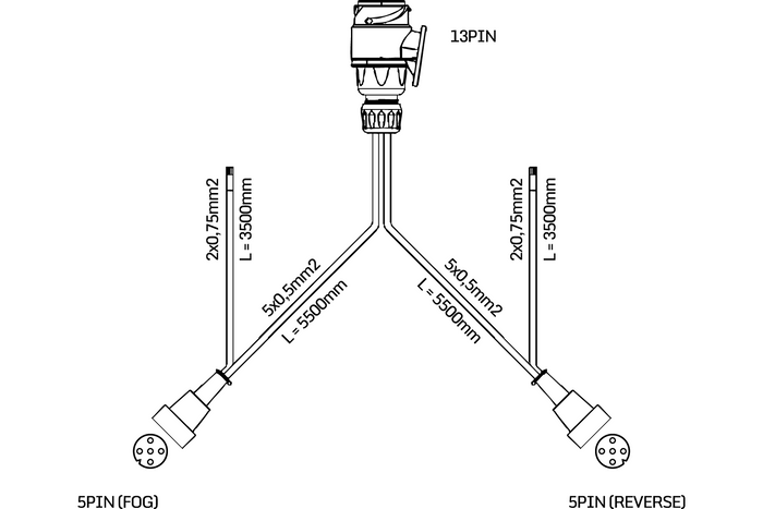 Kit éclairage : feux arrière DOBPLAST + feux de position LED DOBPLAST + faisceau MANTES 5,5 m, 13 broches + connecteurs rapides