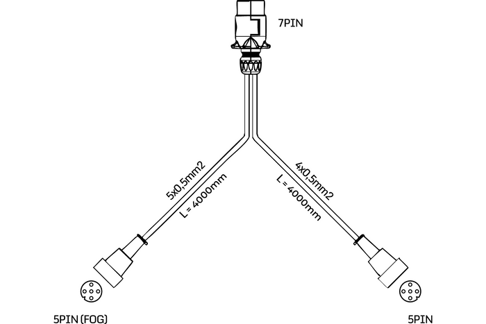 Feux arrière ASPÖCK + harnais MANTES 4m 7PIN