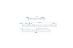 Rail de chargement Airline ProPlus 342174, rail de chargement en aluminium, 60 cm