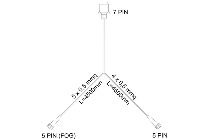 Faisceau de câblage électrique pour remorque ASPÖCK 58-1022-087, 4,5 m, connecteurs à baïonnette 7 broches, 2 x 5 broches