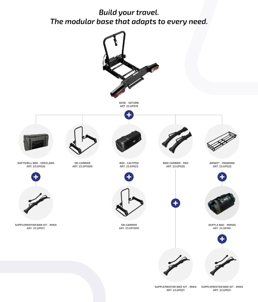 Support pour skis et snowboards pour plateforme et boîte GP 23.GP1000
