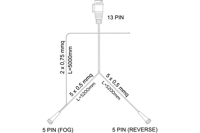 Kit d&#39;éclairage : feux arrière ASPÖCK MULTIPOINT IV + feux de position latéraux ASPÖCK FLEXIPOINT I + faisceau MANTES 5,2 m 13 broches