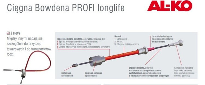 Câble de frein Bowden AL-KO 247287 à montage rapide 1320/1516 mm