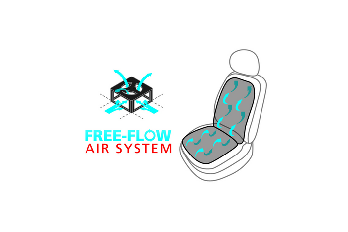 Coussin, tapis de siège respirant LAMPA Taxi Driver, tapis de siège auto noir