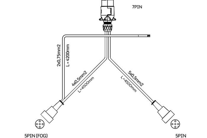 Kit d&#39;éclairage : feux arrière ASPÖCK + feux de position latéraux ASPÖCK + faisceau MANTES 4,5 m 7 broches + connecteurs rapides