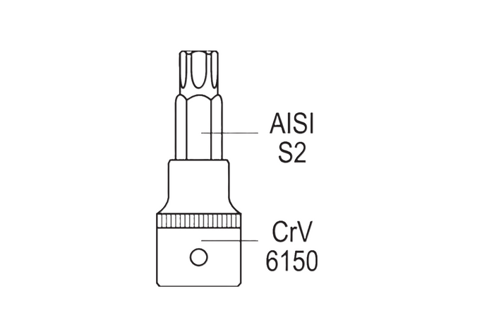 Jeu de douze clés TORX sur rail YATO YT-04331