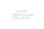 Rail de chargement Airline ProPlus 342172, rail de chargement en aluminium, 30 cm