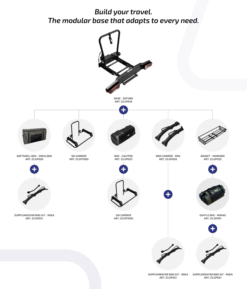 Support pour skis et snowboards pour plateforme et coffre GP 23.GP1000 eng_pl_Ski-and-snowboard-holder-for-platform-and-box-GP-23-GP1000-14426_12