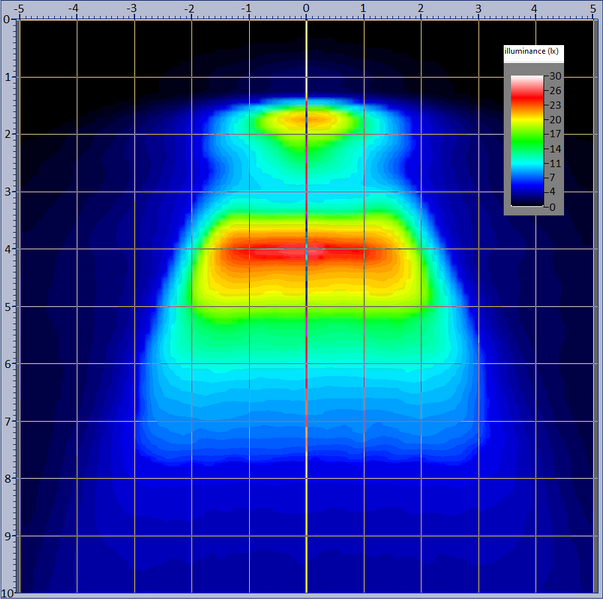 Lampe de travail LED réflecteur HORPOL LRD 3070, 6xLED 1200lm avec aimant