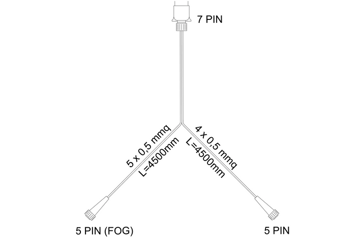 Feux arrière à LED ASPÖCK MULTILED IV + faisceau ASPÖCK 4,5 m 7 broches