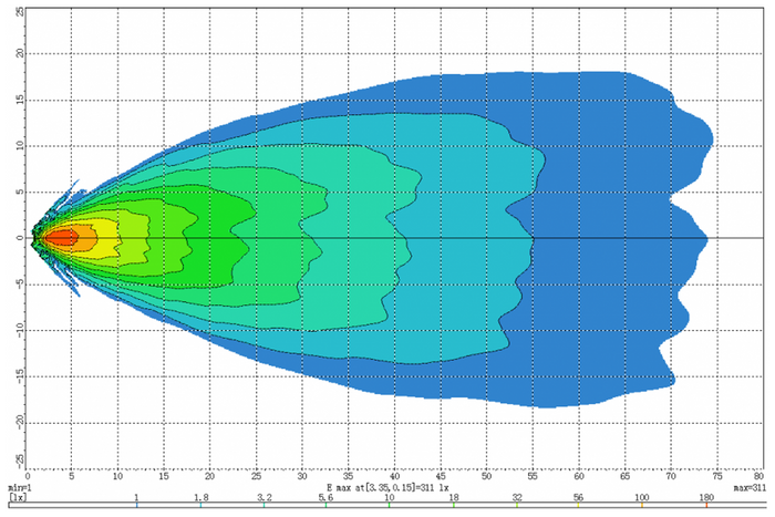 Lampe, phare de travail LED TruckLED L0172 18xLED 2800lm