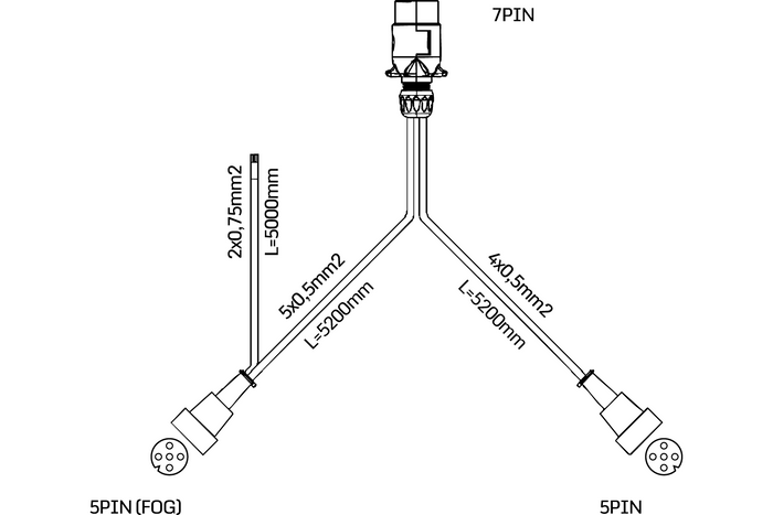 Kit d&#39;éclairage : feux arrière ASPÖCK + feux de position latéraux ASPÖCK + faisceau MANTES 5,2 m 7 broches + connecteurs rapides